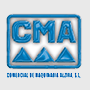 CMA